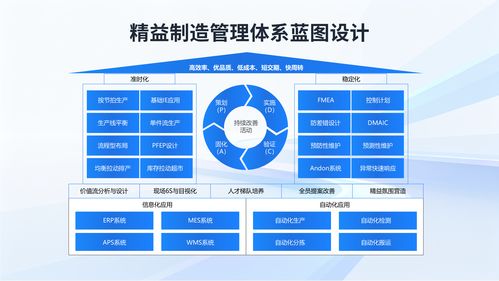 2026年Q2合肥精益管理咨询品牌选择指南 企业决策者的信息技术咨询服务路径