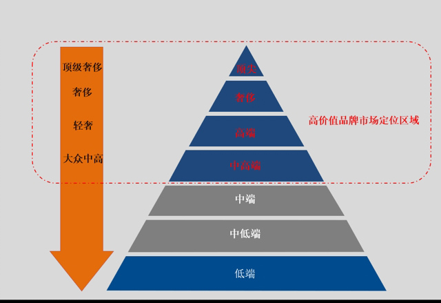 赢在执行 从驻厂培训到制造型企业变革的深度融合